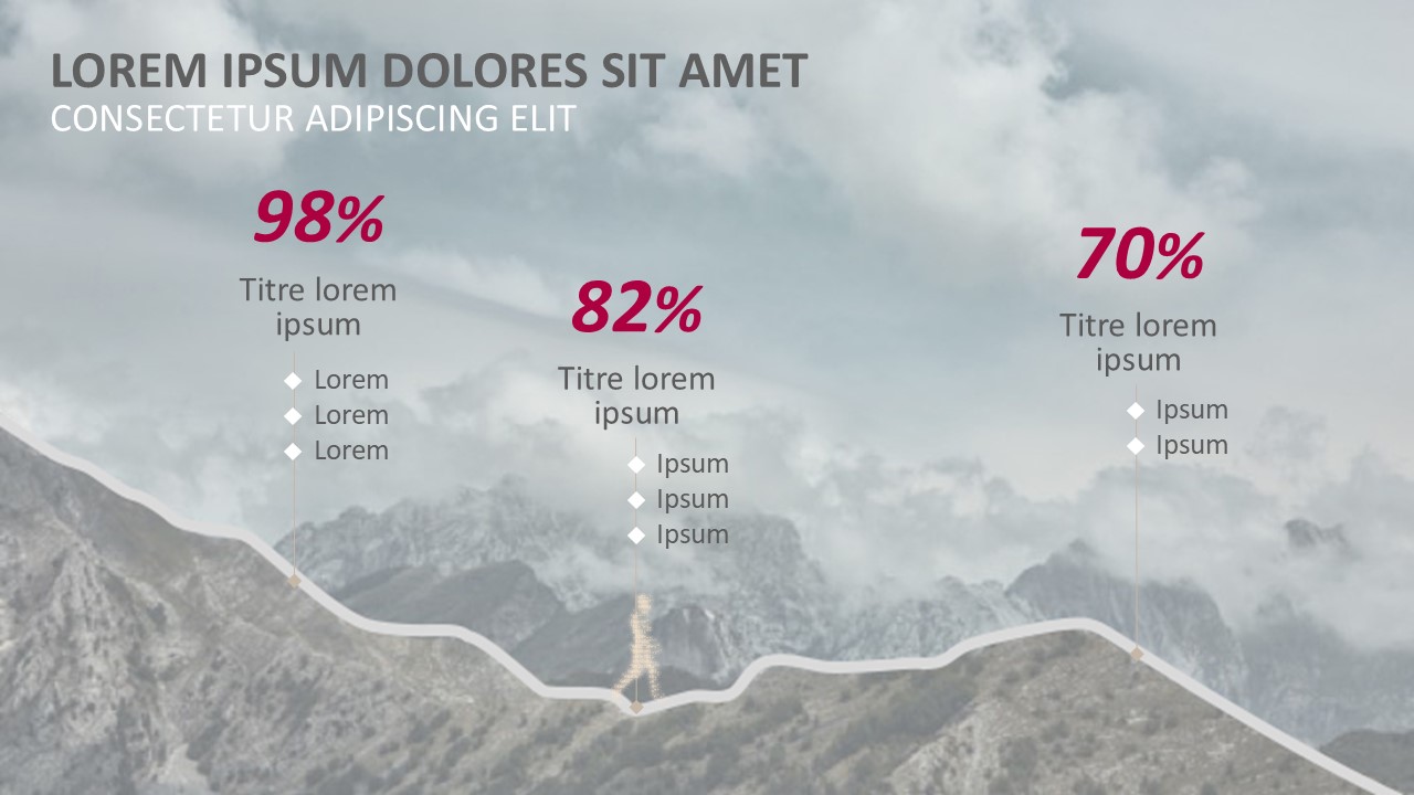 Slide PowerPoint structurée avec hiérarchie visuelle claire pour présentation commerciale